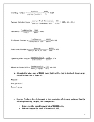 9
Inventory Turnover =
𝑅𝑒𝑣𝑒𝑛𝑢𝑒
𝐴𝑣𝑒𝑟𝑎𝑔𝑒 𝐼𝑛𝑣𝑒𝑛𝑡𝑜𝑟𝑦
=
6537
71
= 92.07
Average Collection Period =
𝐴𝑣𝑒𝑟𝑎𝑔𝑒 𝑇𝑟𝑎𝑑𝑒 𝑅𝑒𝑐𝑒𝑖𝑣𝑎𝑏𝑙𝑒𝑠
𝐴𝑣𝑒𝑟𝑎𝑔𝑒 𝐷𝑎𝑖𝑙𝑦 𝐶𝑟𝑒𝑑𝑖𝑡 𝑆𝑎𝑙𝑒𝑠
=
484
11508
= 0.04 x 365 = 14.4
Debt Ratio =
𝑇𝑜𝑡𝑎𝑙 𝐿𝑖𝑎𝑏𝑖𝑙𝑖𝑡𝑦
𝐸𝑞𝑢𝑖𝑡𝑦
=
9310
8932
= 1.042
Total Asset Turnover =
𝑇𝑜𝑡𝑎𝑙 𝑅𝑒𝑣𝑒𝑛𝑢𝑒
𝐴𝑣𝑒𝑟𝑎𝑔𝑒 𝑇𝑜𝑡𝑎𝑙 𝐴𝑠𝑠𝑒𝑡
=
11508
18242
= 0.6308
Fixed Asset Turnover =
𝑅𝑒𝑣𝑒𝑛𝑢𝑒
𝐴𝑣𝑒𝑟𝑎𝑔𝑒 𝑁𝑒𝑡 𝐹𝑖𝑥𝑒𝑑 𝐴𝑠𝑠𝑒𝑡
=
11508
14961
= 0.77
Operating Profit Margin =
𝑂𝑝𝑒𝑟𝑎𝑡𝑖𝑛𝑔 𝑃𝑟𝑜𝑓𝑖𝑡
𝑁𝑒𝑡 𝑅𝑒𝑣𝑒𝑛𝑢𝑒
=
2794
11508
= 0.24
Return on Equity (ROE) =
𝐸𝑞𝑢𝑖𝑡𝑦 𝐸𝑎𝑟𝑛𝑖𝑛𝑔𝑠
𝐴𝑣𝑒𝑟𝑎𝑔𝑒 𝐸𝑞𝑢𝑖𝑡𝑦
=
2407
8932
= 0.269
b. Calculate the future sum of $5,000 given that it will be held in the bank 5 years at an
annual interest rate of 6 percent.
Answer –
Principal = 5000
Time = 5 years
c. Knutson Products, Inc., is involved in the production of airplane parts and has the
following inventory, carrying, and storage costs:
 Orders must be placed in round lots of 250,000 units.
 The carrying cost for 1 unit of inventory is $ 10
 