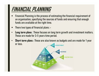 FINANCIAL PLANNING
 Financial Planning is the process of estimating the financial requirement of
an organisation, specifying the sources of funds and ensuring that enough
funds are available at the right time.
 There two types of financial plans :-
• Long term plans : These focuses on long term growth and investment matters.
These are made for 3-5 years time period.
• Short term plans : These are also known as budgets and are made for 1 year
or less.
 