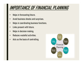 IMPORTANCE OF FINANCIAL PLANNING
• Helps in forecasting future.
• Avoid business shocks and surprises.
• Helps in coordinating business functions.
• Links present with future.
• Helps in decision making.
• Reduces wasteful activities.
• Acts as the basis of controlling
 