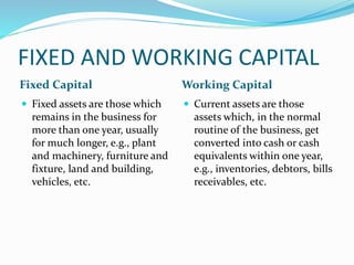 FIXED AND WORKING CAPITAL
Fixed Capital Working Capital
 Fixed assets are those which
remains in the business for
more than one year, usually
for much longer, e.g., plant
and machinery, furniture and
fixture, land and building,
vehicles, etc.
 Current assets are those
assets which, in the normal
routine of the business, get
converted into cash or cash
equivalents within one year,
e.g., inventories, debtors, bills
receivables, etc.
 