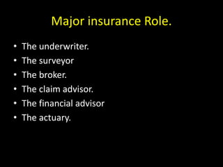 Major insurance Role.
• The underwriter.
• The surveyor
• The broker.
• The claim advisor.
• The financial advisor
• The actuary.
 