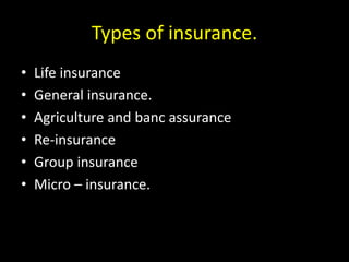 Types of insurance.
• Life insurance
• General insurance.
• Agriculture and banc assurance
• Re-insurance
• Group insurance
• Micro – insurance.
 