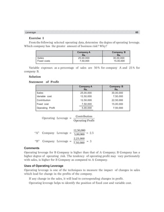 Leverage 85
Exercise 1
From the following selected operating data, determine the degree of operating leverage.
Which company has the greater amount of business risk? Why?
Company A Company B
Rs. Rs.
Sales 25,00,000 30,00,000
Fixed costs 7,50,000 15,00,000
Variable expenses as a percentage of sales are 50% for company A and 25% for
company B.
Solution
Statement of Profit
Company A Company B
Rs. Rs.
Sales 25,00,000 30,00,000
Variable cost 12,50,000 7,50,000
Contribution 12,50,000 22,50,000
Fixed cost 7,50,000 15,00,000
Operating Profit 5,00,000 7,50,000
Operating Leverage =
Contribution
Operating Profit
“A” Company Leverage =
12,50,000
5,00,000 = 2.5
“B” Company Leverage =
2,25,000
7,50,000
= 3
Comments
Operating leverage for B Company is higher than that of A Company; B Company has a
higher degree of operating risk. The tendency of operating profit may vary portionately
with sales, is higher for B Company as compared to A Company.
Uses of Operating Leverage
Operating leverage is one of the techniques to measure the impact of changes in sales
which lead for change in the profits of the company.
If any change in the sales, it will lead to corresponding changes in profit.
Operating leverage helps to identify the position of fixed cost and variable cost.
 