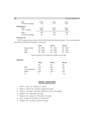 96 Financial Management
EBT 1,400 1,700 1,100
Financial Leverage 1.43 1.18 1.82
Situation C
EBIT 1,000 1,000 1,000
Less : Interest 600 300 900
EBT–I 400 700 100
Financial Leverage 2.5 1.43 10
Exercise 9
‘ XYZ’ company has a choice of the following three financial plans. You are required to
calculate the financial leverage in each case.
Plan I Plan II Plan III
Equity capital Rs. 2,000 Rs. 1,000 Rs. 3,000
Debt Rs. 2,000 Rs. 3,000 Rs. 1,000
EBIT Rs. 400 Rs. 400 Rs. 400
Interest @10% per annum on debts in all cases.
Solution
Plan I Plan II Plan III
Rs. Rs. Rs.
EBIT 400 400 400
Less Interest-(I) 200 300 100
EBIT–I 200 100 300
FL 2 4 1.33
MODEL QUESTIONS
1. Write a note on trading on equity.
2. What is meant by working capital leverage?
3. What is leverage? Mention different types of leverage?
4. Explain the operating leverage.
5. Discuss the concept of financial leverage.
6. How compared leverage is calculated?
7. Explain the working capital leverage.
 