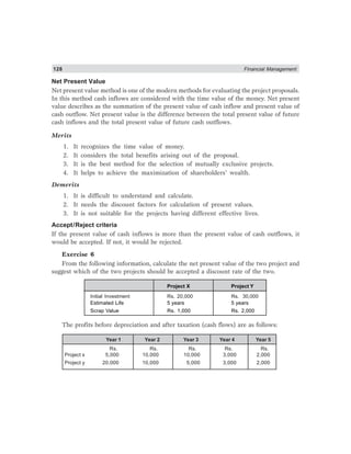 128 Financial Management
Net Present Value
Net present value method is one of the modern methods for evaluating the project proposals.
In this method cash inflows are considered with the time value of the money. Net present
value describes as the summation of the present value of cash inflow and present value of
cash outflow. Net present value is the difference between the total present value of future
cash inflows and the total present value of future cash outflows.
Merits
1. It recognizes the time value of money.
2. It considers the total benefits arising out of the proposal.
3. It is the best method for the selection of mutually exclusive projects.
4. It helps to achieve the maximization of shareholders’ wealth.
Demerits
1. It is difficult to understand and calculate.
2. It needs the discount factors for calculation of present values.
3. It is not suitable for the projects having different effective lives.
Accept/Reject criteria
If the present value of cash inflows is more than the present value of cash outflows, it
would be accepted. If not, it would be rejected.
Exercise 6
From the following information, calculate the net present value of the two project and
suggest which of the two projects should be accepted a discount rate of the two.
Project X Project Y
Initial Investment Rs. 20,000 Rs. 30,000
Estimated Life 5 years 5 years
Scrap Value Rs. 1,000 Rs. 2,000
The profits before depreciation and after taxation (cash flows) are as follows:
Year 1 Year 2 Year 3 Year 4 Year 5
Rs. Rs. Rs. Rs. Rs.
Project x 5,000 10,000 10,000 3,000 2,000
Project y 20,000 10,000 5,000 3,000 2,000
 