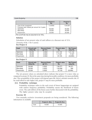 Capital Budgeting 139
Project X Projects Y
Rs. Rs.
Cost of the investment 1,0,0000 1,00,000
Forecast cash inflows per annum for 5 years
Optimistic 60,000 55,000
Most likely 35,000 30,000
Pessimistic 20,000 20,000
(The cut-off rate may be assumed to be 15%).
Solution
Calculation of net present value of cash inflows at a discount rate of 15%.
(Annuity of Re. 1 for 5 years).
For Project X
Event Annual cash Discount factor Present value Net Present
Inflow Rs. @ 15 % Rs. value Rs.
Optimistic 60,000 3.3522 2,01,132 1,01,132
Most likely 35,000 3.3522 1,17,327 17,327
Pessimistic 20,000 3.3522 67,105 (32,895)
For Project Y
Event Annual cash Discount factor Present value Net Present
Inflow Rs. @ 15 % Rs. value Rs.
Optimistic 55,000 3.3522 1,84,371 84,371
Most likely 30,000 3.3522 1,00,566 566
Pessimistic 20,000 3.3522 67,105 (32,895)
The net present values on calculated above indicate that project Y is more risky as
compared to project X. But at the same time during favourable condition, it is more profitable
also. The acceptability of the project will depend upon Mr. Selva’s attitude towards risk. If
he could afford to take higher risk, project Y may be more profitable.
(iv) Probability technique
Probability technique refers to the each event of future happenings are assigned
with relative frequency probability. Probability means the likelihood of future
event. The cash inflows of the future years further discounted with the probability.
The higher present value may be accepted.
Exercise 16
Two mutually exclusive investment proposals are being considered. The following
information in available.
Project A (Rs.) Project B ( Rs.)
Cost 10,000 10,000
 