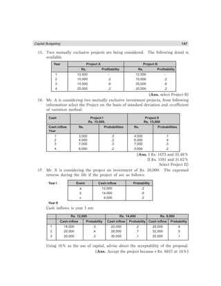 Capital Budgeting 147
15. Two mutually exclusive projects are being considered. The following detail is
available.
Year Project A Project B
Rs. Profitability Rs. Profitability
1 12,000 - 12,000 -
2 10,000 .2 10,000 .2
3 15,000 .6 20,000 .6
4 25,000 .2 20,000 .2
(Ans. select Project B)
16. Mr. A is considering two mutually exclusive investment projects, from following
information select the Project on the basis of standard deviation and co-efficient
of variation method.
Cash Project I Project II
Rs. 15,000. Rs. 15,000
Cash inflow Rs. Probabilities Rs. Probabilities
Year
1 3,000 .3 4,000 .1
2 4,000 .2 6,000 .4
3 7,000 .3 7,000 .3
4 6,000 .2 3,000 .2
(Ans. I Rs. 1673 and 33.46%
II Rs. 1581 and 31.62%
Select Project II)
17. Mr. X is considering the project an investment of Rs. 26,000. The expensed
returns during the life if the project of are as follows:
Year I Event Cash inflow Probability
a 12,000 .2
b 14,000 .6
c 9,000 .2
Year II
Cash inflows is year I are.
Rs. 12,000 Rs. 14,000 Rs. 9,000
Cash inflow Probability Cash inflow Probability Cash inflow Probability
1 18,000 .3 22,000 .2 28,000 .4
2 20,000 .4 26,000 .7 32,000 .5
3 20,000 .3 30,000 .1 35,000 .1
Using 10% as the use of capital, advise about the acceptability of the proposal.
(Ans. Accept the project because+Rs. 6657 at 10%)
 