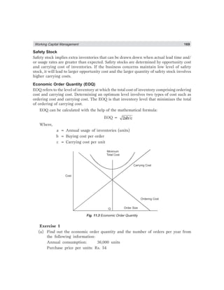 Working Capital Management 169
Safety Stock
Safety stock implies extra inventories that can be drawn down when actual lead time and/
or usage rates are greater than expected. Safety stocks are determined by opportunity cost
and carrying cost of inventories. If the business concerns maintain low level of safety
stock, it will lead to larger opportunity cost and the larger quantity of safety stock involves
higher carrying costs.
Economic Order Quantity (EOQ)
EOQ refers to the level of inventory at which the total cost of inventory comprising ordering
cost and carrying cost. Determining an optimum level involves two types of cost such as
ordering cost and carrying cost. The EOQ is that inventory level that minimizes the total
of ordering of carrying cost.
EOQ can be calculated with the help of the mathematical formula:
EOQ = 2ab/c
Where,
a = Annual usage of inventories (units)
b = Buying cost per order
c = Carrying cost per unit
Minimum
Total Cost
Carrying Cost
Ordering Cost
Order Size
Cost
Q
Fig. 11.3 Economic Order Quantity
Exercise 1
(a) Find out the economic order quantity and the number of orders per year from
the following information:
Annual consumption: 36,000 units
Purchase price per units: Rs. 54
 