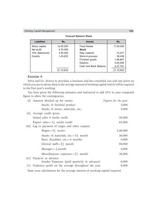 Working Capital Management 185
Forecast Balance Sheet
Liabilities Rs. Assets Rs.
Share capital 12,00,000 Fixed Assets 11,00,000
Net profit 4,70,000 Stock
10% debentures 3,00,000 Raw material 72,917
Credits 1,45,833 Work-in-process 38,458
Finished goods 1,66,667
Debtors 5,00,000
Cash and Bank Balance 2,37,791
21,15,833 21,15,833
Exercise 8
Selva and Co. desires to purchase a business and has consulted you and one point on
which you are to advise them is the average amount of working capital which will be required
in the first year’s working.
You have given the following estimates and instructed to add 10% to your computed
figure to allow for contingencies.
(i) Amount blocked up for stocks: Figures for the year
Stocks of finished product 3,000
Stocks of stores, materials, etc., 5,000
(ii) Average credit given:
Inland sales 4 weeks credit 26,000
Export sales— 1
2
1 weeks credit 65,000
(iii) Lag in payment of wages and other outputs
Wages— 1
2
1 weeks 2,40,000
Stocks of materials, etc.— 1
2
1 month 36,000
Rent, Royalties, etc.—4 months 8,000
Clerical staff— 1
2
1 month 60,000
Manager— 1
2 month 4,000
Miscellaneous expenses— 1
2
1 month 36,000
(iv) Payment in advance
Sundry Expenses (paid quarterly in advance) 6,000
(v) Undrawn profit on the average throughout the year 9,000
State your calculations for the average amount of working capital required.
 