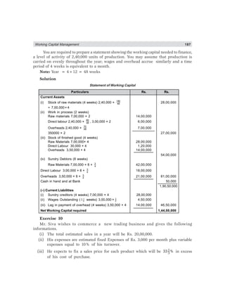 Working Capital Management 187
You are required to prepare a statement showing the working capital needed to finance,
a level of activity of 2,40,000 units of production. You may assume that production is
carried on evenly throughout the year; wages and overhead accrue similarly and a time
period of 4 weeks is equivalent to a month.
Note: Year = 4×12 = 48 weeks
Solution
Statement of Working Capital
Particulars Rs. Rs.
Current Assets
(i) Stock of raw materials (4 weeks) 2,40,000 ×
140
48 28,00,000
= 7,00,000× 4
(ii) Work in process (2 weeks)
Raw materials 7,00,000 × 2 14,00,000
Direct labour 2,40,000 ×
60
48 , 3,00,000 × 2 6,00,000
Overheads 2,40,000 ×
70
48 7,00,000
350000 × 2 27,00,000
(iii) Stock of finished good (4 weeks)
Raw Materials 7,00,000× 4 28,00,000
Direct Labour 30,000 × 4 1,20,000
Overheads 3,50,000 × 4 14,00,000
54,00,000
(iv) Sundry Debtors (8 weeks)
Raw Materials 7,00,000 × 8 × 3
4
42,00,000
Direct Labour 3,00,000 × 8 × 3
4
18,00,000
Overheads 3,50,000 × 8 × 3
4
21,00,000 81,00,000
Cash in hand and at Bank 50,000
1,90,50,000
(–) Current Liabilities
(i) Sundry creditors (4 weeks) 7,00,000 × 4 28,00,000
(ii) Wages Outstanding (1 1
2 weeks) 3,00,000 × 3
2 4,50,000
(iii) Lag in payment of overhead (4 weeks) 3,50,000 × 4 14,00,000 46,50,000
Net Working Capital required 1,44,00,000
Exercise 10
Mr. Siva wishes to commerce a new trading business and gives the following
informations.
(i) The total estimated sales in a year will be Rs. 20,00,000.
(ii) His expenses are estimated fixed Expenses of Rs. 3,000 per month plus variable
expenses equal to 10% of his turnover.
(iii) He expects to fix a sales price for each product which will be 1
3
33 % in excess
of his cost of purchase.
 