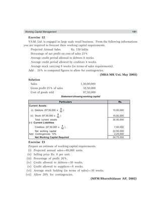 Working Capital Management 191
Exercise 12
V.S.M. Ltd. is engaged in large scale retail business. From the following informations
you are required to forecast their working capital requirements.
Projected Annual Sales Rs. 130 lakhs
Percentage of net profit on cost of sales 25%
Average credit period allowed to debtors 8 weeks.
Average credit period allowed by creditors 4 weeks.
Average stock carrying 8 weeks (in terms of sales requirements).
Add : 10% to computed figures to allow for contingencies.
(MBA/MK Uni. May 2005)
Solution
Sales 1,30,00,000
Gross profit 25% of sales 32,50,000
Cost of goods sold 97,50,000
Statement showing working capital
Particulars Rs.
Current Assets
(i) Debtors (97,50,000 x
8
52
) 15,00,000
(ii) Stock (97,50,000 x
8
52
) 15,00,000
Total current assets 30,00,000
(–) Current Liabilities
Creditors (97,50,000 x
4
52
) 7,50,000
Net working capital 22,50,000
Add: Contingencies 10% 2,25,000
Net Working Capital Required 24,75,000
Exercise 13
Prepare an estimate of working capital requirements.
(i) Projected annual sales—80,000 units.
(ii) Selling price Rs. 8 per unit.
(iii) Percentage of profit 20%.
(iv) Credit allowed to debtors—10 weeks.
(v) Credit allowed to suppliers—8 weeks.
(vi) Average stock holding (in terms of sales)—10 weeks.
(vii) Allow 20% for contingencies.
(MFM/Bharathidasan AP, 2002)
 