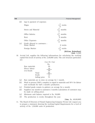 196 Financial Management
(d) Lag in payment of expenses:
Wages
1
1
2
weeks
Stores and Material
1
1
2
months
Office Salaries
1
1
2
months
Rent 6 months
Other Expenses
1
1
2
months
(e) Credit allowed to customers :
Home Market 6 weeks
Foreign Market
1
1
2
weeks
(M.Com. Rajasthan)
(Ans. 5,230)
10. Arvind Ltd. supplies the following informations for calculating the working
capital firm levels of activity of Rs. 2,40,000 units. The cost structure particulars
are:
Cost Per Unit
Rs.
Raw materials 30
Direct labour 10
over-heads 20
Total 60
Profit 15
Selling price 75
(a) Raw materials are in store on average for 1 month.
(b) Work in process (100% complete in regard to materials and 50% for labour
and overheads for half a month’s production.
(c) Finished goods remain in godown on average for a month.
(d) Suppliers one month to customers 2 months (calculation of customers may
be made on selling price).
(e) Minimum cash balance required is Rs, 30,000.
(f) The production is evenly throughout the year.
(Ans. Rs. 46,80,000)
11. The Board of Directors of Nanak Engineering Company Private Ltd. request you
to prepare a statement showing the working Capital Requirements for a level of
activity of Rs. 1,56,000 units of production.
 
