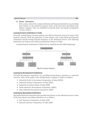 Special Financing 203
8. Better alternative
Now a days, most of the commercial banks and financial institutions are providing
lease finance to the industrial concern. Some of the them have specialised lease
finance company. They are established to provide faster and speedy arrangement
of lease finance.
Leasing Finance Institutions in India
Presently, leasing finance becomes popular and effective financial sources for most of the
business concerns. With the importance of lease finance, now a days banks and financial
institutions provide leasing financial assistance to the industrial concern. The following
institutions are famous and widely providing lease finance in India:
Leasing financial institutions in India may be classified into the following groups.
Leasing Institutions
Public Sector Private Sector
Leasing Institutions Leasing Institutions
Leasing by
Development
Institutions
Leasing by
Specialized
Institutions
Leasing
Company
Finance
Company
Fig. 12.1 Leasing Institutions
Leasing by Development Institutions
All India development institutions are providing leasing finance assistance to industrial
concerns. Some of the public sector leasing finance company in India are follows:
• Industrial Credit & Investment Corporation of India (ICICI)
• Industrial Finance Corporation of India (IFCI)
• Industrial Investment Bank of India (IIBI)
• Small Industries Development Corporation (SIDC)
• State Industrial Investment Corporation (SIIC)
Leasing by Specialized Institutions
Specialized financial institutions also provide lease finance to the industrial concern. Some
of the lease finance providing institutions are as follows:
• Life Insurance Corporation of India (LIC)
• General Insurance Corporation of India (GIC)
 