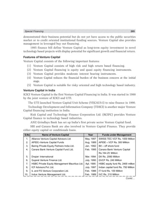 Special Financing 205
demonstrated their business potential but do not yet have access to the public securities
market or to credit oriented institutional funding sources. Venture Capital also provides
management in leveraged buy out financing.
1995 finance bill define Venture Capital as long-term equity investment in novel
technology based projects with display potential for significant growth and financial return.
Features of Venture Capital
Venture Capital consists of the following important features:
(1) Venture Capital consists of high risk and high return based financing.
(2) Venture Capital financing is equity and quasi equity financing instruments.
(3) Venture Capital provides moderate interest bearing instruments.
(4) Venture Capital reduces the financial burden of the business concern at the initial
stage.
(5) Venture Capital is suitable for risky oriented and high technology based industry.
Venture Capital in India
ICICI Venture Capital is the first Venture Capital Financing in India. It was started in 1988
by the joint venture of ICICI and UTI.
The UTI launched Venture Capital Unit Scheme (VECAUS-I) to raise finance in 1990.
Technology Development and Information Company (TDICI) is another major Venture
Capital financing institution in India.
Risk Capital and Technology Finance Corporation Ltd. (RCIFC) provides Venture
Capital finance to technology based industries.
ANZ Grindlays Bank has set up India’s first private sector Venture Capital fund.
SBI and Canara Bank are also involved in Venture Capital Finance. They provide
either equity capital or conditionals loans.
S.No Name of Venture Capital Year Funds under Management
1. Alliance Venture Capital Advisors Ltd May. 1997 SWISS TEC VCF Rs. 1000 Million
2. APIDC–Venture Capital Funds Aug. 1989 APIDE – VCF Rs. 300 Million
3. Baring Private Equity Partners India Ltd. Jan. 1992 BII – off shore fund
4. Canara Bank Venture Capital Fund Ltd. Feb. 1995 Canara Bank Venture Capital
Rs.164.25 Million
5. Draper International Mar. 1994 DII Rs. 2090 Million
6. Gujarat Venture Finance Ltd. July. 1990 GVCF Rs. 240 Million
7. HSBC Private Equity Management Mauritius Ltd. Apl. 1995 HSBC equity fund Rs. 2400 million
8. ICF Advisors Pvt. Ltd. July. 1997 Indian capital fund Rs. 750 Million
9. IL and FS Venture Corporation Ltd. Feb. 1986 IT fund Rs. 100 Million
10. Indus Venture Management Ltd. Feb. 1989 IVC Rs. 210 Million
Contd....
 