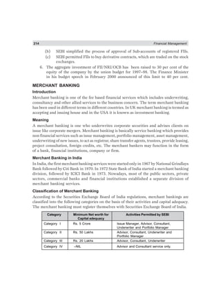 214 Financial Management
(b) SEBI simplified the process of approval of Sub-accounts of registered FIIs.
(c) SEBI permitted FIIs to buy derivative contracts, which are traded on the stock
exchanges.
6. The aggregate investment of FII/NRI/OCB has been raised to 30 per cent of the
equity of the company by the union budget for 1997–98. The Finance Minister
in his budget speech in February 2000 announced of this limit to 40 per cent.
MERCHANT BANKING
Introduction
Merchant banking is one of the fee based financial services which includes underwriting,
consultancy and other allied services to the business concern. The term merchant banking
has been used in different terms in different countries. In UK merchant banking is termed as
accepting and issuing house and in the USA it is known as investment banking.
Meaning
A merchant banking is one who underwrites corporate securities and advises clients on
issue like corporate mergers. Merchant banking is basically service banking which provides
non financial services such as issue management, portfolio management, asset management,
underwriting of new issues, to act as registrar, share transfer agents, trustees, provide leasing,
project consultation, foreign credits, etc. The merchant bankers may function in the form
of a bank, financial institutions, company or firm.
Merchant Banking in India
In India, the first merchant banking services were started only in 1967 by National Grindlays
Bank followed by Citi Bank in 1970. In 1972 State Bank of India started a merchant banking
division, followed by ICICI Bank in 1973. Nowadays, most of the public sectors, private
sectors, commercial banks and financial institutions established a separate division of
merchant banking services.
Classification of Merchant Banking
According to the Securities Exchange Board of India regulations, merchant bankings are
classified into the following categories on the basis of their activities and capital adequacy.
The merchant banking must register themselves with Securities Exchange Board of India.
Category Minimum Net worth for Activities Permitted by SEBI
Capital adequacy
Category I Rs. 5 Crore Issue Manager, Advisor, Consultant,
Underwriter and Portfolio Manager
Category II Rs. 50 Lakhs Advisor, Consultant, Underwriter and
Portfolio Manager
Category III Rs. 20 Lakhs Advisor, Consultant, Underwriter
Category IV –NIL Advisor and Consultant service only.
 