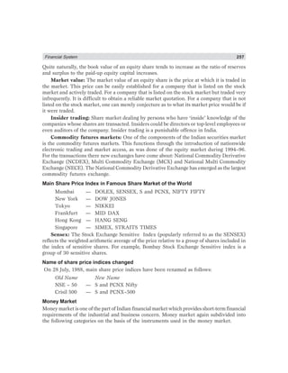 Financial System 257
Quite naturally, the book value of an equity share tends to increase as the ratio of reserves
and surplus to the paid-up equity capital increases.
Market value: The market value of an equity share is the price at which it is traded in
the market. This price can be easily established for a company that is listed on the stock
market and actively traded. For a company that is listed on the stock market but traded very
infrequently. It is difficult to obtain a reliable market quotation. For a company that is not
listed on the stock market, one can merely conjecture as to what its market price would be if
it were traded.
Insider trading: Share market dealing by persons who have ‘inside’ knowledge of the
companies whose shares are transacted. Insiders could be directors or top-level employees or
even auditors of the company. Insider trading is a punishable offence in India.
Commodity futures markets: One of the components of the Indian securities market
is the commodity futures markets. This functions through the introduction of nationwide
electronic trading and market access, as was done of the equity market during 1994–96.
For the transactions there new exchanges have come about: National Commodity Derivative
Exchange (NCDEX), Multi Commodity Exchange (MCX) and National Multi Commodity
Exchange (NECE). The National Commodity Derivative Exchange has emerged as the largest
commodity futures exchange.
Main Share Price Index in Famous Share Market of the World
Mumbai — DOLEX, SENSEX, S and PCNX, NIFTY FIFTY
New York — DOW JONES
Tokyo — NIKKEI
Frankfurt — MID DAX
Hong Kong — HANG SENG
Singapore — SIMEX, STRAITS TIMES
Sensex: The Stock Exchange Sensitive Index (popularly referred to as the SENSEX)
reflects the weighted arithmetic average of the price relative to a group of shares included in
the index of sensitive shares. For example, Bombay Stock Exchange Sensitive index is a
group of 30 sensitive shares.
Name of share price indices changed
On 28 July, 1988, main share price indices have been renamed as follows:
Old Name New Name
NSE – 50 — S and PCNX Nifty
Crisil 500 — S and PCNX–500
Money Market
Money market is one of the part of Indian financial market which provides short-term financial
requirements of the industrial and business concern. Money market again subdivided into
the following categories on the basis of the instruments used in the money market.
 