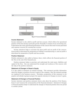 12 Financial Management
Financial Statement
Income Statement Position Statement
Statement of changes
in Owner's Equity
Statement of changes
in Financial Position
Fig. 2.1 Financial Statement
Income Statement
Income statement is also called as profit and loss account, which reflects the operational
position of the firm during a particular period. Normally it consists of one accounting year.
It determines the entire operational performance of the concern like total revenue generated
and expenses incurred for earning that revenue.
Income statement helps to ascertain the gross profit and net profit of the concern.
Gross profit is determined by preparation of trading or manufacturing a/c and net profit is
determined by preparation of profit and loss account.
Position Statement
Position statement is also called as balance sheet, which reflects the financial position of
the firm at the end of the financial year.
Position statement helps to ascertain and understand the total assets, liabilities and
capital of the firm. One can understand the strength and weakness of the concern with
the help of the position statement.
Statement of Changes in Owner’s Equity
It is also called as statement of retained earnings. This statement provides information
about the changes or position of owner’s equity in the company. How the retained earnings
are employed in the business concern. Nowadays, preparation of this statement is not
popular and nobody is going to prepare the separate statement of changes in owner’s equity.
Statement of Changes in Financial Position
Income statement and position statement shows only about the position of the finance,
hence it can’t measure the actual position of the financial statement. Statement of changes
in financial position helps to understand the changes in financial position from one period
to another period.
 