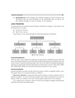 Sources of Financing 37
5. Dissatisfaction: If the company uses retained earnings as sources of finance, the
shareholder can’t get more dividends. So, the shareholder does not like to use
the retained earnings as source of finance in all situations.
LOAN FINANCING
Loan financing is the important mode of finance raised by the company. Loan finance may
be divided into two types:
(a) Long-Term Sources
(b) Short-Term Sources
Loan finance can be raised through the following important institutions.
Loan Financing Institutions
Commercial Banks Development Banks Specialist Institutions
Direct
Finance
Indirect
Finance
Domestic
Finance
Foreign
Currency
Finance
Short-term
Advance
Long-term
Loans
Fig. 3.1 Loan Financing
Financial Institutions
With the effect of the industrial revaluation, the government established nation wide and
state wise financial industries to provide long-term financial assistance to industrial concerns
in the country. Financial institutions play a key role in the field of industrial development
and they are meeting the financial requirements of the business concern. IFCI, ICICI, IDBI,
SFC, EXIM Bank, ECGC are the famous financial institutions in the country.
Commercial Banks
Commercial Banks normally provide short-term finance which is repayable within a year.
The major finance of commercial banks is as follows:
Short-term advance: Commercial banks provide advance to their customers with or
without securities. It is one of the most common and widely used short-term sources of
finance, which are needed to meet the working capital requirement of the company.
It is a cheap source of finance, which is in the form of pledge, mortgage, hypothecation
and bills discounted and rediscounted.
 