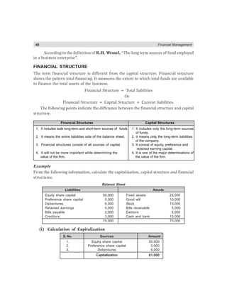 48 Financial Management
According to the definition of R.H. Wessel, “The long term sources of fund employed
in a business enterprise”.
FINANCIAL STRUCTURE
The term financial structure is different from the capital structure. Financial structure
shows the pattern total financing. It measures the extent to which total funds are available
to finance the total assets of the business.
Financial Structure = Total liabilities
Or
Financial Structure = Capital Structure + Current liabilities.
The following points indicate the difference between the financial structure and capital
structure.
Financial Structures Capital Structures
1. It includes both long-term and short-term sources of funds 1. It includes only the long-term sources
of funds.
2. It means the entire liabilities side of the balance sheet. 2. It means only the long-term liabilities
of the company.
3. Financial structures consist of all sources of capital. 3. It consist of equity, preference and
retained earning capital.
4. It will not be more important while determining the 4. It is one of the major determinations of
value of the firm. the value of the firm.
Example
From the following information, calculate the capitalization, capital structure and financial
structures.
Balance Sheet
Liabilities Assets
Equity share capital 50,000 Fixed assets 25,000
Preference share capital 5,000 Good will 10,000
Debentures 6,000 Stock 15,000
Retained earnings 4,000 Bills receivable 5,000
Bills payable 2,000 Debtors 5,000
Creditors 3,000 Cash and bank 10,000
70,000 70,000
(i) Calculation of Capitalization
S. No. Sources Amount
1. Equity share capital 50,000
2. Preference share capital 5,000
3. Debentures 6,000
Capitalization 61,000
 