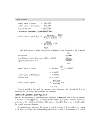 Capital Structure 55
Market value of equity = 8,00,000
Market value of debentures = 2,50,000
Value of the firm = 10,50,000
Calculation of overall capitalization rate
Overall cost of capital (Ko
) =
Earnings
Valueof thefirm
EBIT
V
=
1,00,000
10,50,000
×100
= 9.52%
(b) Calculation of value of the firm if debenture debt is raised to Rs. 3,00,000.
Rs.
Net income 1,00,000
Less: Interest on 8% Debentures of Rs. 4,00,000 32,000
Equity Capitalization rate 68,000
10%
Market value of equity = 68,000 ×
100
10
= 6,80,000
= 6,80,000
Market value of Debentures = 4,00,000
Value of firm = 10,80,000
Overall cost of capital =
1,00,000
10,80,000
×10
= 9.26%
Thus, it is evident that with the increase in debt financing, the value of the firm has
increased and the overall cost of capital has increased.
Net Operating Income (NOI) Approach
Another modern theory of capital structure, suggested by Durand. This is just the opposite
to the Net Income approach. According to this approach, Capital Structure decision is
irrelevant to the valuation of the firm. The market value of the firm is not at all affected by
the capital structure changes.
According to this approach, the change in capital structure will not lead to any change
in the total value of the firm and market price of shares as well as the overall cost of capital.
 