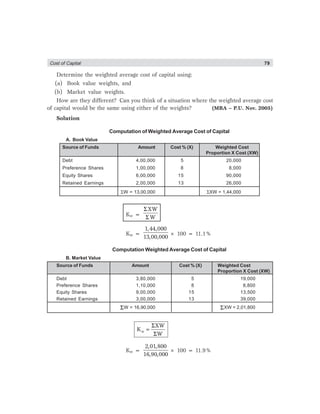 Cost of Captial 79
Determine the weighted average cost of capital using:
(a) Book value weights, and
(b) Market value weights.
How are they different? Can you think of a situation where the weighted average cost
of capital would be the same using either of the weights? (MBA – P.U. Nov. 2005)
Solution
Computation of Weighted Average Cost of Capital
A. Book Value
Source of Funds Amount Cost % (X) Weighted Cost
Proportion X Cost (XW)
Debt 4,00,000 5 20,000
Preference Shares 1,00,000 8 8,000
Equity Shares 6,00,000 15 90,000
Retained Earnings 2,00,000 13 26,000
ΣW = 13,00,000 ΣXW = 1,44,000
Kw =
Σ
Σ
XW
W
Kw =
1,44,000
13,00,000
× 100 = 11.1%
Computation Weighted Average Cost of Capital
B. Market Value
Source of Funds Amount Cost % (X) Weighted Cost
Proportion X Cost (XW)
Debt 3,80,000 5 19,000
Preference Shares 1,10,000 8 8,800
Equity Shares 9,00,000 15 13,500
Retained Earnings 3,00,000 13 39,000
ΣW = 16,90,000 ΣXW = 2,01,800
Σ
=
Σ
w
XW
K
W
Kw =
2,01,800
16,90,000
× 100 = 11.9%
 