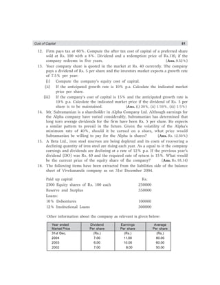 Cost of Captial 81
12. Firm pays tax at 60%. Compute the after tax cost of capital of a preferred share
sold at Rs. 100 with a 8%. Dividend and a redemption price of Rs.110, if the
company redeems in five years. (Ans. 9.52%)
13. Your company share is quoted in the market at Rs. 40 currently. The company
pays a dividend of Rs. 5 per share and the investors market expects a growth rate
of 7.5% per year:
(i) Compute the company’s equity cost of capital.
(ii) If the anticipated growth rate is 10% p.a. Calculate the indicated market
price per share.
(iii) If the company’s cost of capital is 15% and the anticipated growth rate is
10% p.a. Calculate the indicated market price if the dividend of Rs. 5 per
share is to be maintained. (Ans. (i) 20%, (ii) 1/10%, (iii) 1/5%)
14. Mr. Subramanian is a shareholder in Alpha Company Ltd. Although earnings for
the Alpha company have varied considerably, Subramanian has determined that
long turn average dividends for the firm have been Rs. 5 per share. He expects
a similar pattern to prevail in the future. Given the volatility of the Alpha’s
minimum rate of 40%, should it be earned on a share, what price would
Subramanian be willing to pay for the Alpha is shares? (Ans. Rs. 12.50%)
15. A Beta Ltd., iron steel reserves are being depleted and its costs of recovering a
declining quantity of iron steel are rising each year. As a equal to it the company
earnings and dividends are declining at a rate of 12% p.a. If the previous year’s
dividend (DO) was Rs. 40 and the required rate of return is 15%. What would
be the current price of the equity share of the company? (Ans. Rs. 95.14)
16. The following items have been extracted from the liabilities side of the balance
sheet of Vivekananda company as on 31st December 2004.
Paid up capital Rs.
2500 Equity shares of Rs. 100 each 250000
Reserve and Surplus 350000
Loans:
10% Debentures 100000
12% Institutional Loans 300000
Other information about the company as relevant is given below:
Year ended Dividend Earnings Average
Market Price Per share Per share Per share
31st Dec. (Rs.) (Rs.) (Rs.)
2004 7.00 11.00 80.00
2003 6.00 10.00 60.00
2002 7.00 8.00 50.00
 