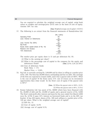 82 Financial Management
You are required to calculate the weighted average cost of capital, using book
values as weights and earnings/price (E/P) ratio as the basis of cost of equity.
Assume 50% tax rate.
(Ans. Weighted average cost of capital=10.55%)
17. The following is an extract from the financial statements of Ramakrishna Ltd.
(Rs. Lakhs)
Operating Profit 90
Less: Interest on Debentures 24
66
Less: Income Tax (50%) 33
Net Profit 33
Equity share capital (share of Rs. 10) 150
Reserve and Surplus 75
10% Debentures 150
375
The market price per equity share is 11 and per debenture Rs. 95.
(i) What is the earning per share?
(ii) What is the percentage cost of capital to the company for the equity and
debentures funds? (Ans. (i) Rs. 2.20, (ii) 20%)
(iii) Cost of debenture funds
Book Value = 5%
Market Price = 5.26%
18. Raj Ltd. is currently earning Rs. 2,00,000 and its share is selling at a market price
of Rs. 160. The firm has 20,000 shares outstanding and has no debt. The earnings
of the firm are expected to remain stable, and it has a payout ratio of 100%. What
is the cost of equity? If the firms earns 15% rate of return on its investment
opportunities then what would be the firm’s cost of equity if the payout ratio
is 60%?
(Ans. (i) When the payout ratio is 100%, 12.5%
(ii) When the payout ratio is 60%, 13.5%)
19. Kumar Industries Ltd. has assets of Rs. 80000 which have been financed with
Rs. 26,000 of debt and Rs. 45,000 of equity and a general reserve of Rs. 9,000
The firm’s total profit after interest and taxes for the year ended 31st March 2,000
were Rs. 6,750. It pays 10% interest on borrowed funds and is in the 60% tax
bracket. It has 450 equity shares of Rs. 100 each selling at a market price of Rs.
120 per share. What is the weighted average cost of capital?
(i) EPS Rs. 15
(ii) Cost of equity 12.5%
(iii) Average cost of capital 9.74.
 