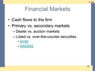 1-20
1-20
20
Financial Markets
• Cash flows to the firm
• Primary vs. secondary markets
– Dealer vs. auction markets
– Lis...