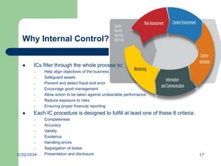 Why Internal Control?
 ICs filter through the whole process to:
– Help align objectives of the business
– Safeguard assets
– Prevent and detect fraud and error
– Encourage good management
– Allow action to be taken against undesirable performance
– Reduce exposure to risks
– Ensuring proper financial reporting
 Each IC procedure is designed to fulfill at least one of these 8 criteria:
– Completeness
– Accuracy
– Validity
– Existence
– Handling errors
– Segregation of duties
– Presentation and disclosure
5/20/2024 17
 