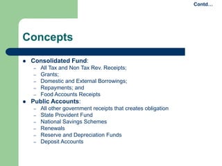 Concepts
 Consolidated Fund:
– All Tax and Non Tax Rev. Receipts;
– Grants;
– Domestic and External Borrowings;
– Repayments; and
– Food Accounts Receipts
 Public Accounts:
– All other government receipts that creates obligation
– State Provident Fund
– National Savings Schemes
– Renewals
– Reserve and Depreciation Funds
– Deposit Accounts
Contd…
 