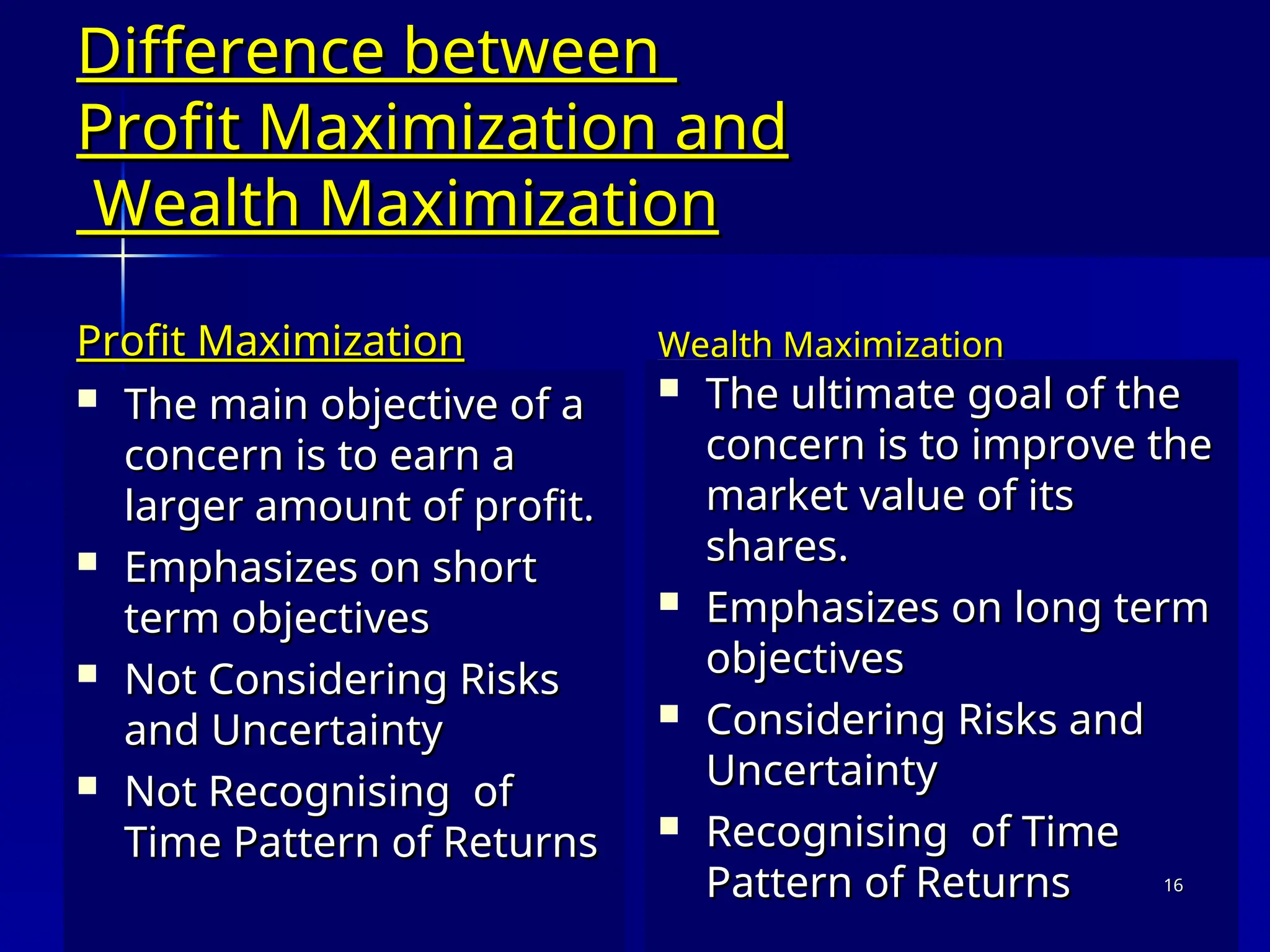 Difference between
Difference between
Profit Maximization and
Profit Maximization and
Wealth Maximization
Wealth Maximization
Profit Maximization
Profit Maximization
 The main objective of a
The main objective of a
concern is to earn a
concern is to earn a
larger amount of profit.
larger amount of profit.
 Emphasizes on short
Emphasizes on short
term objectives
term objectives
 Not Considering Risks
Not Considering Risks
and Uncertainty
and Uncertainty
 Not Recognising of
Not Recognising of
Time Pattern of Returns
Time Pattern of Returns
Wealth Maximization
Wealth Maximization
 The ultimate goal of the
The ultimate goal of the
concern is to improve the
concern is to improve the
market value of its
market value of its
shares.
shares.
 Emphasizes on long term
Emphasizes on long term
objectives
objectives
 Considering Risks and
Considering Risks and
Uncertainty
Uncertainty
 Recognising of Time
Recognising of Time
Pattern of Returns
Pattern of Returns 16
16
 