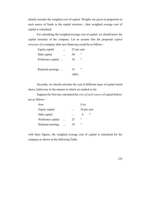 "                                     $.
                                                                          B           "
                           $
                                           "                                                  &"     , "
                                            %          $ ;                    %                        ,
                   %                               "                 "                         " :
            +-                                   $$$       #<
                                                 $$$       <G        1
                                           $$$               G       7


                                           $$$               <       7
                                                             GGX


                   &"
        &        5 )               %                   "         "                        $
                                   %                                                                        5
    )        " :
             +
            +-                                             $$$       #9
                                                           $$$           C        7
                                                 $$$       #3        7
                                                 $$$         F       7


"                      &               "
    %              "                             "               $




                                                                                                           #F
 
