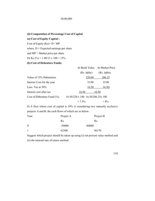 #G&GG&GGG




;:                ,$!                       %                      "        $ (
;:            "         3 #
                         !                  $ (
                  +-        D! ES            K4
"             &       S +)
          4 S4 ,
H ! DXE S $CGK# ) GG S <X
;:
'                 "         '           !% ! &B
                                              "
                                                                                       ,L                  4 ,
                                                                              D        $ , E           D   $ , E
L                      <X                                                               ##G$GG             #G@$#<
                                                                                         33$GG             33$GG
;         :        ) <GX                                                                  @$<G              @$<R
                                        )                                     @$<G                @$<G
                                             DXE               @$<GK ) GG
                                                                   ##G                   @$<GK
                                                                                             #G@$#<) GG
                                                                            S A$<X                         S CX
CE                %"                                                   GX                    " %                 )
      2                         &                  "           "                        ":
O                                                          2                                           2
                                                       $                                           $
G                                                  5<GGGG                               5CGGGG
                                                   @#<GG                                         F@ AG
                   "                2                          ,                  DE                        %
D E                                                %               $



                                                                                                                     39
 