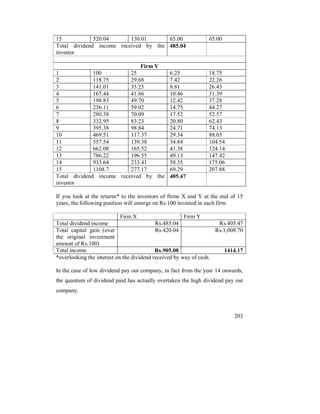 <                     <#G$G9                3G$G             @<$GG            @<$GG
                                %                            6= 6
                                                              K 4L


                                                  % -
                                                   ,
                       GG                   #<               @$#<              C$A<
#                       C$A<                #F$@C            A$9#             ##$#@
3                      9 $G                 3<$#<            C$C              #@$93
9                      @A$99                9 $C@             G$9@            3 $3F
<                      FC$C3                9F$AG             #$9#            3A$#C
@                     #3@$                  <F$G#             9$A<            99$#A
A                     #CG$3C                AG$GF             A$<#            <#$<A
C                     33#$F<                C3$#3            #G$CG            @#$93
F                     3F<$3C                FC$C9            #9$A             A9$ 3
 G                    9@F$<                   A$3A           #F$39            CC$G3
                      <<A$<9                 3F$3C           39$C9             G9$<9
#                     @@#$GC                 @<$<#           9 $3C             #9$ 9
3                     AC@$##                 F@$<<           9F$ 3             9A$9#
9                     F33$@9                #33$9            <C$3<             A<$G@
<                       GC$A                #AA$ A           @F$#F            #GA$CC
                                %                            6= I
                                                              L 46


                ,                   J                          % Y        O                    <
        &            "                  "    %              $ GG                      %

                                        %Y                            %O
                            %                           $9C<$G9                         $9G<$9A
                            D                           $9#G$G9                       $ &GGC$AG
                            %
%                   $ GGE
                %                                       " L 4L
                                                         4M = K                           66 I
                                                                                            4
J           ,                                                     "           $

                      "                            %    &             %           9       "     &
     -          %                                            ,
    %       $



                                                                                              #G3
 