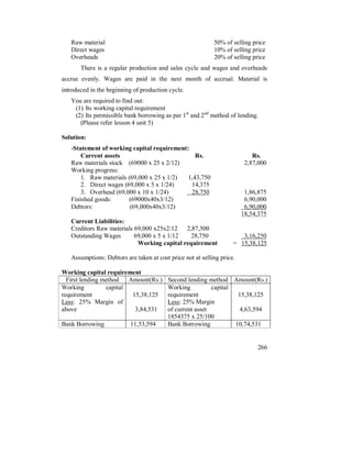 "%                                                                     <GX
              "                                                                     GX
    H                                                                              #GX
                                                                                  "
                          $ .                               ) %                          $ 4
                                                                    $
    O                  -                 :
            D E       " ,               -      %
            D#E         %          ,          "                            # %                       $
              D                   9          <E

    (!
    5    ,     + % 9       $ ( %3 % ,
                                  !
        !%
         %    " "
               "                                                          "4                          "4
     "%            , D@FGGG )#< )#K#E                                                            #&CA&GGG
    . ,          :
       $    "%        D@F&GGG )#< ) K#E                                 &93&A<G
      #$      "      D@F&GGG )< ) K#9E                                    9&3A<
      3$ H       D@F&GGG ) G ) K #9E                                    #C&A<G                    &C@&CA<
               :       D@FGGG) 3K#E
                              9G)                                                                @&FG&GGG
          :            D@F&GGG) 3K#E
                               9G)                                                               @&FG&GGG
                                                                                                 C&<9&3A<
            !%
             %             '( "
                           "%     @F&GGG ) #K# #&CA&<GG
                                          #<)
    H                      .      @F&GGG )< ) K#   #C&A<G                                        3& @&#<G
                                   / %  9     $ ( %3 % ,
                                                    !                                    S       <&3C& #<

                  %        :             ,                                               $

/ %9                  $ ( %3 % ,
                            !
                       %         %           D     $E                          %             %      D    $E
.       ,                                               .       ,
    -     %                        <&3C& #<                 -      %                         <&3C& #<
;       : #<X 4                                         ;       : #<X 4
                                   3&C9&<3                                                   9&@3&<F9
                                                        C<93A< )#<KGG
        ,             "                &<3&<F9            ,     "                            G&A9&<3


                                                                                                        #@@
 