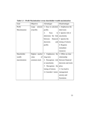 '(   4   %       7, "       ) % ! " % * (& %+ ( *, 7, 8
                                   "" *
8                H 2
                 ;          %        $+                       $ +%            *
4 )%                                                                  5   %
                                    #$           +           #$               ,
                                             %           ,
                                         "                   3$
                                                              %
                                                             9$       -
                                                             %%


                 0          % ,      $ +%            *        $H
"                                                %
% )% *               %%         ,   #$                   ,        "
                                                                                  ,
                                    3$                                $
                                     %                       #$
                                    9$               (       %            %
                                                                  )




                                                                                  <3
 