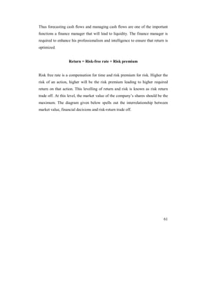 "         %                     "                       %
                    %                 "                -        $               %
 -                                        %
     %* $


                        ! >
                         %        "? % %
                                  9                @    " $ ,!
                                                         9 %  ,


  ,                 %                     %             ,       % %           ,$ 0
 ,              &           "                  ,       % %                               -
                    $                                           ,       , "          ,
       $                &       % ,                         %       (
% )% %$                 %                 "                                              "
% ,         &                                 ,5                    $




                                                                                             @
 