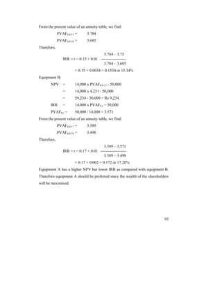 %                                                  &"        :
             L        @&G$ <    S      3$AC9
             L        @&G$ @    S      3$@C<
         &
                                                 3$AC9 M 3$A<
                              S S G$ < T G$G   5555555555555555555
                                                  3$AC9 M 3$@C<
                                S G$ < TG$GG39 S G$ <39              <$39X
+- %         :
        = L S                    9&GGG ) L     @&G$     5 <G&GGG
                  S              9&GGG )9$#3 5 <G&GGG
                  S             <F' 5 <G&GGG S        F'
                  S              9&GGG ) L     @&     S <G&GGG
        L        @&   S         <G&GGG K 9&GGG S 3$<A
    %                                                  &"        :
             L        @&G$ A    S      3$<CF
             L        @&G$ C    S      3$9FC
         &
                                                 3$<CF M 3$<A
                              S S G$ A T G$G   5555555555555555555
                                                  3$<CF M 3$9FC
                                S G$ A TG$GG# S G$ A#            A$#GX
+- %                                = L         "                     %      "   -   %    $
             -        %                                               "
"       % )%              $




                                                                                         F3
 