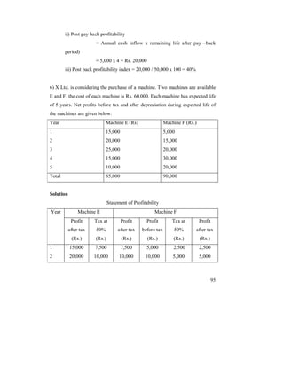E                     ,
                                   S                                   " ) %                                    M        ,
                      E
                                   S <&GGG )9 S            $ #G&GGG
             E                 ,                         )S #G&GGG K<G&GGG ) GG S 9GX


@E Y ; $                                                           %         $ " %
+        $                             %                      $ @G&GGG$ +         %                    )
    <            $=                              )                                                 )
    %                                       ":
O                                          4             +D        E              4                D   $E
                                            <&GGG                                 <&GGG
#                                          #G&GGG                                     <&GGG
3                                          #<&GGG                                 #G&GGG
9                                           <&GGG                                 3G&GGG
<                                           G&GGG                                 #G&GGG
                                           C<&GGG                                 FG&GGG


    (!
                                                 %
O                    4             +                                         4
                                       )                                                      )
                           )       <GX                         )                  )      <GX                             )
                 D    $E           D   $E            D    $E             D   $E          D    $E            D       $E
                 <&GGG             A&<GG             A&<GG              <&GGG            #&<GG              #&<GG
#            #G&GGG                G&GGG             G&GGG               G&GGG           <&GGG              <&GGG



                                                                                                                         F<
 