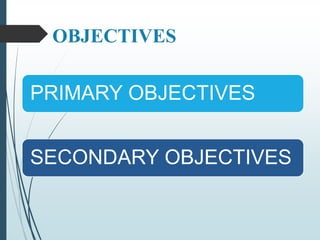 OBJECTIVES
PRIMARY OBJECTIVES
SECONDARY OBJECTIVES
 