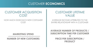 CUSTOMER ECONOMICS
CUSTOMER ACQUISITION
COST
HOW MUCH DOES EACH NEW COSTUMER
COST
AVERAGE INCOME ATTRIBUTED TO THE
ENTIRE ...