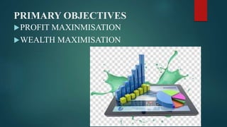 PRIMARY OBJECTIVES
PROFIT MAXINMISATION
WEALTH MAXIMISATION
 
