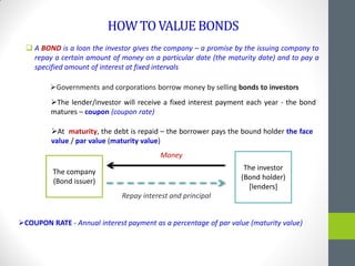 HOWTOVALUEBONDS
 A BOND is a loan the investor gives the company – a promise by the issuing company to
repay a certain amount of money on a particular date (the maturity date) and to pay a
specified amount of interest at fixed intervals
Governments and corporations borrow money by selling bonds to investors
The company
(Bond issuer)
The investor
(Bond holder)
[lenders]
Money
Repay interest and principal
The lender/investor will receive a fixed interest payment each year - the bond
matures – coupon (coupon rate)
At maturity, the debt is repaid – the borrower pays the bound holder the face
value / par value (maturity value)
COUPON RATE - Annual interest payment as a percentage of par value (maturity value)
 