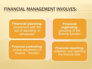 FINANCIAL MANAGEMENT INVOLVES:
Financial planning:
concerned with the
act of deciding in
advanced.
Financial
organizing:
grouping of the
finance function
Financial controlling:
proper adjustment of
finance function
Financial reporting:
collection and reporting
the finance data.
 