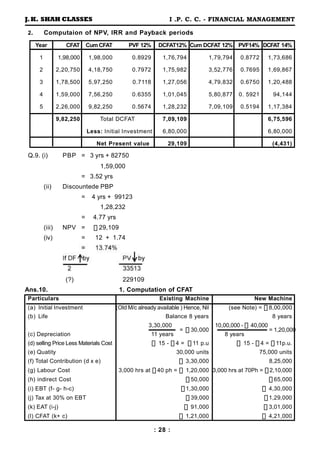 FINANCIAL MANAGEMENT_1 .pdf