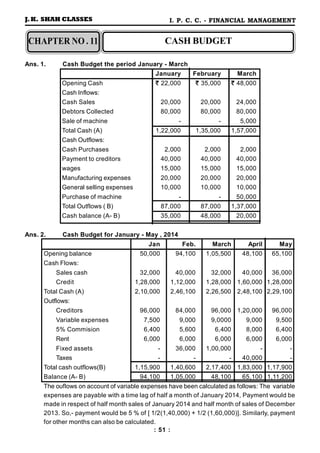FINANCIAL MANAGEMENT_1 .pdf