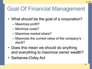 1-15
1-15
15
Goal Of Financial Management
• What should be the goal of a corporation?
– Maximize profit?
– Minimize costs?
– Maximize market share?
– Maximize the current value of the company’s
stock?
• Does this mean we should do anything
and everything to maximize owner wealth?
• Sarbanes-Oxley Act
 