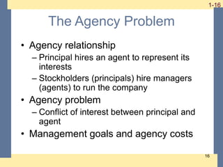 1-16
1-16
16
The Agency Problem
• Agency relationship
– Principal hires an agent to represent its
interests
– Stockholders (principals) hire managers
(agents) to run the company
• Agency problem
– Conflict of interest between principal and
agent
• Management goals and agency costs
 
