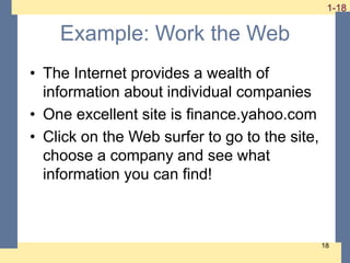 1-18
1-18
18
Example: Work the Web
• The Internet provides a wealth of
information about individual companies
• One excellent site is finance.yahoo.com
• Click on the Web surfer to go to the site,
choose a company and see what
information you can find!
 