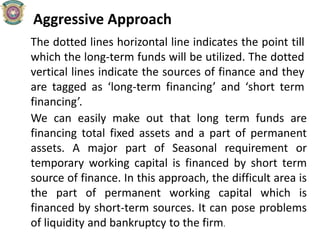 Aggressive Approach
The dotted lines horizontal line indicates the point till
which the long-term funds will be utilized. The dotted
vertical lines indicate the sources of finance and they
are tagged as ‘long-term financing’ and ‘short term
financing’.
We can easily make out that long term funds are
financing total fixed assets and a part of permanent
assets. A major part of Seasonal requirement or
temporary working capital is financed by short term
source of finance. In this approach, the difficult area is
the part of permanent working capital which is
financed by short-term sources. It can pose problems
of liquidity and bankruptcy to the firm.
 